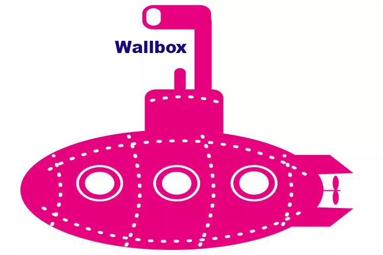 Wallbox 11kW
